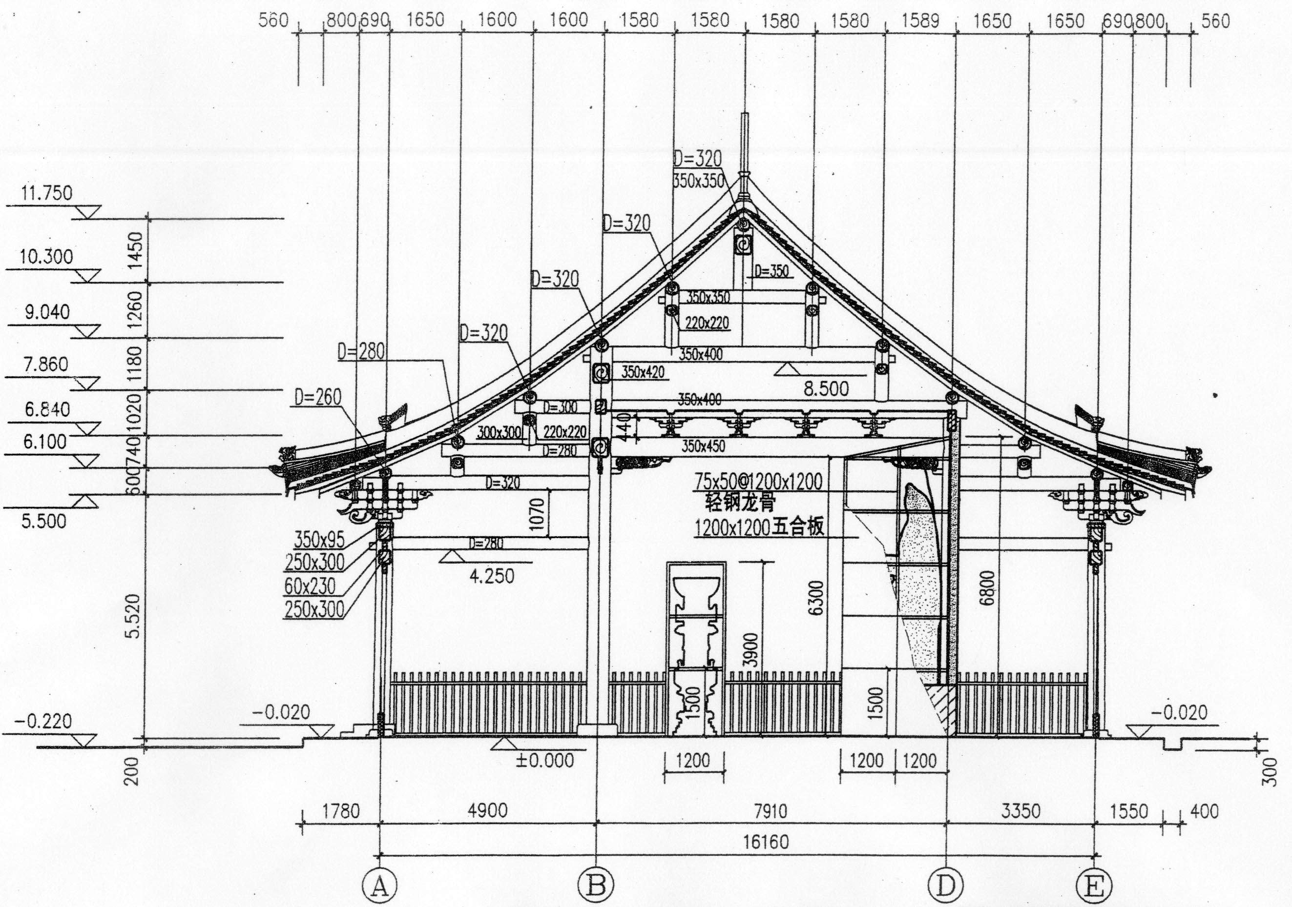 南陽建筑設(shè)計公司,南陽市政設(shè)計院